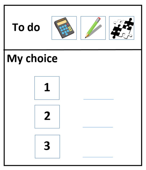 Choice making list example