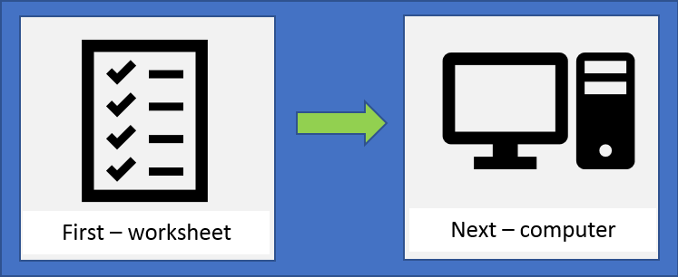 Infographic shows the text 'first –worksheet' which points to text 'next – computer'